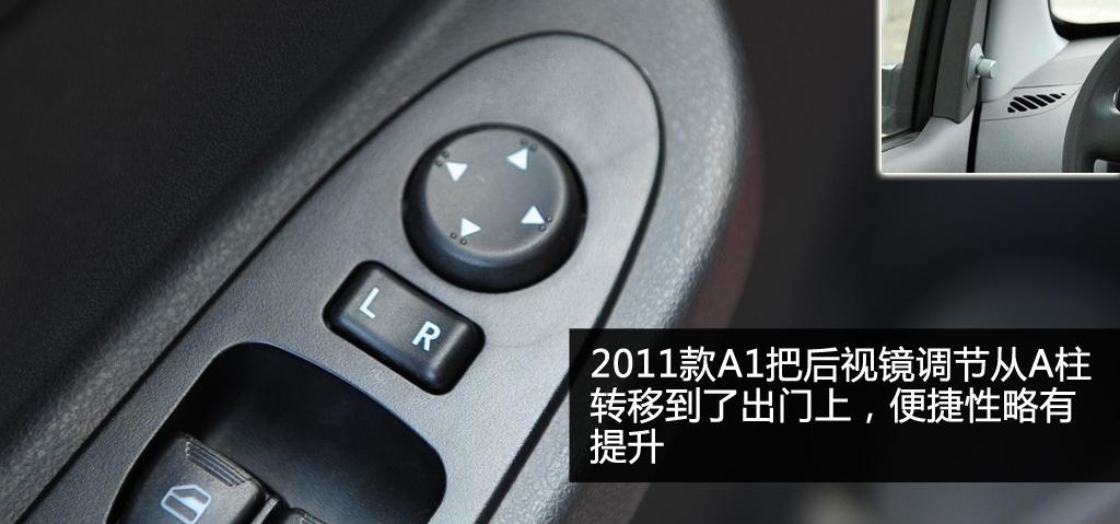 2011 1.0 MT