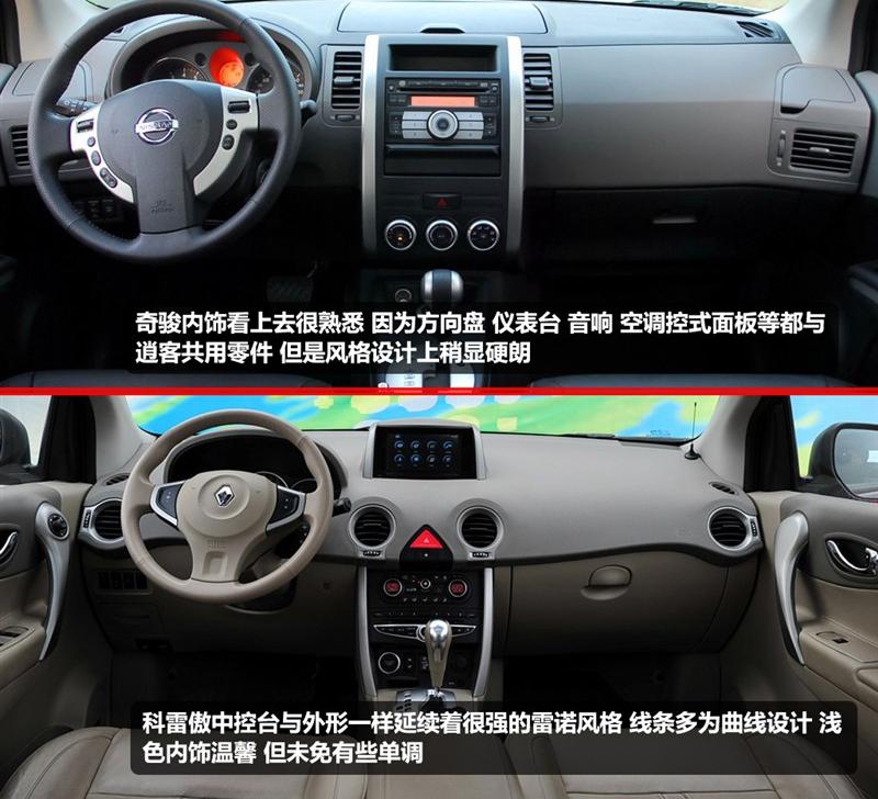 ղ 濥 2010 2.5L XV  CVT 4WD