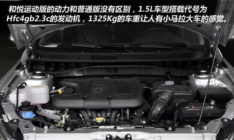 2012 1.5L MT˶