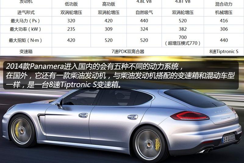 2014 Panamera Turbo Executive 4.8T