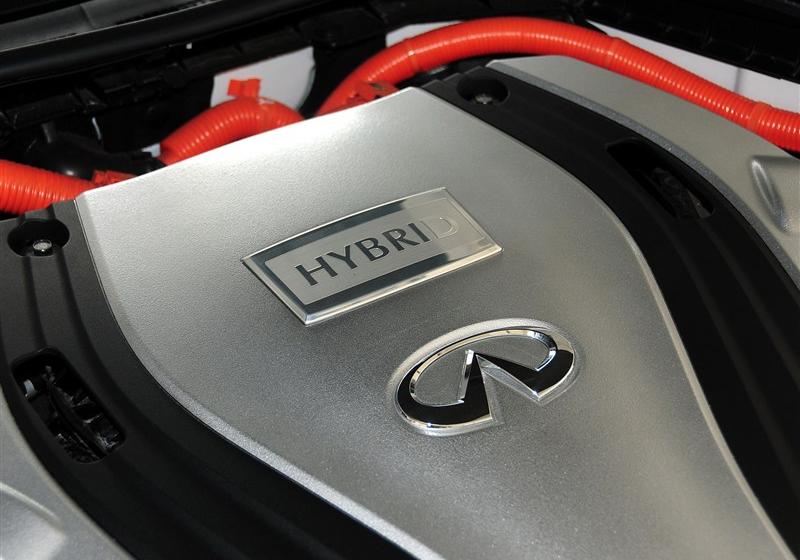 2014 3.5L Hybrid ˶