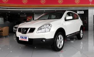 20152.0XV  CVT 2WD