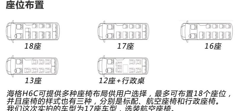 2015 2.8TͰSC28R143Q4