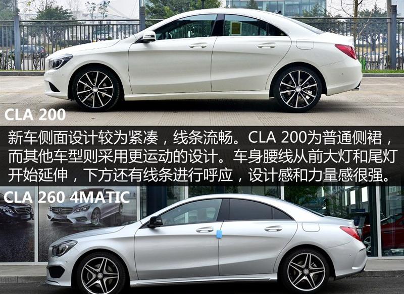 2015 CLA 200