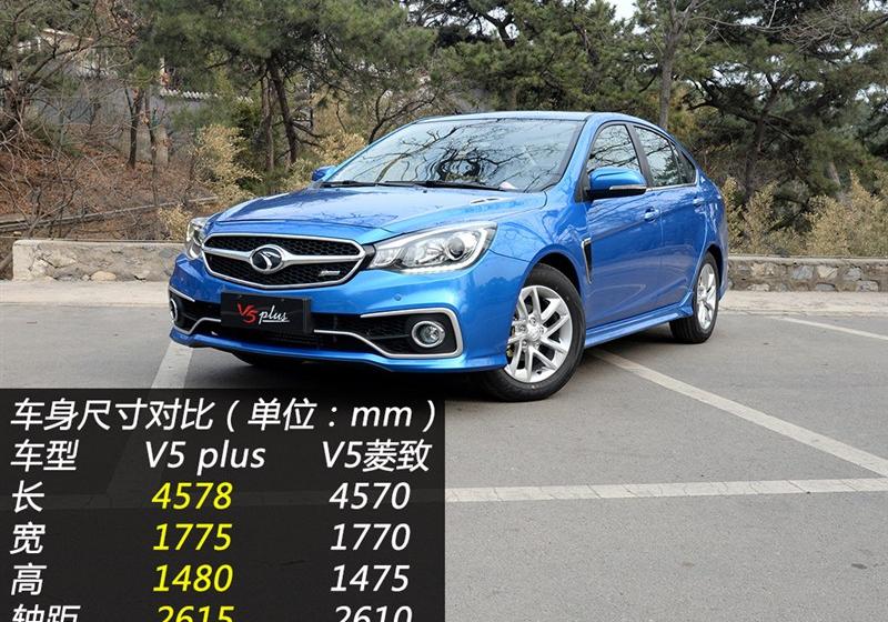 2015 plus 1.5T ֶǿ