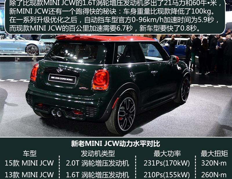 2015 2.0T JOHN COOPER WORKS