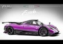 һᶨưZonda 750